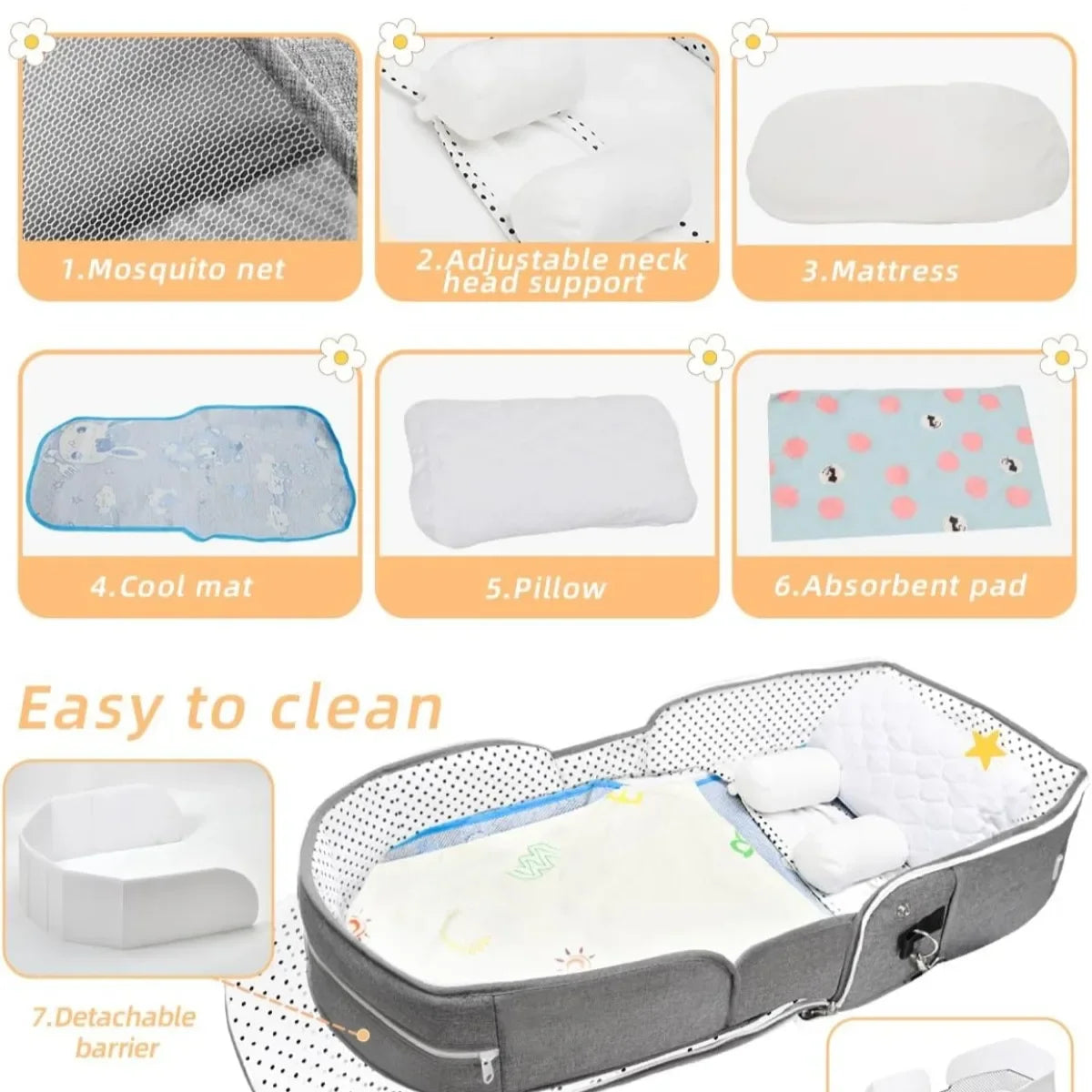 Baby Travel Bassinet Bed in Bed Portable Bassinet Foldable Lightweight Travel Pod Infant Co-Sleeper Bed with Mosquito & Canopy