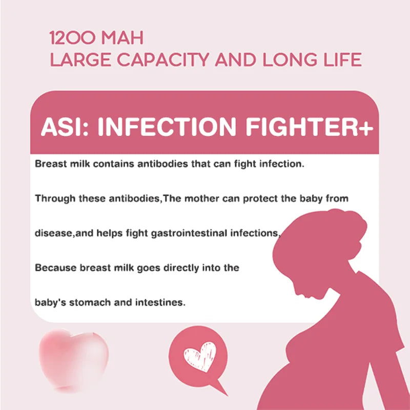 Dr.isla Double Electric Breast Pumps Powerful Nipple Suction USB Electric Breast Pump with Baby Milk Bottle Cold Heat Pad Nipple
