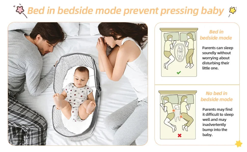 Baby Travel Bassinet Bed in Bed Portable Bassinet Foldable Lightweight Travel Pod Infant Co-Sleeper Bed with Mosquito & Canopy