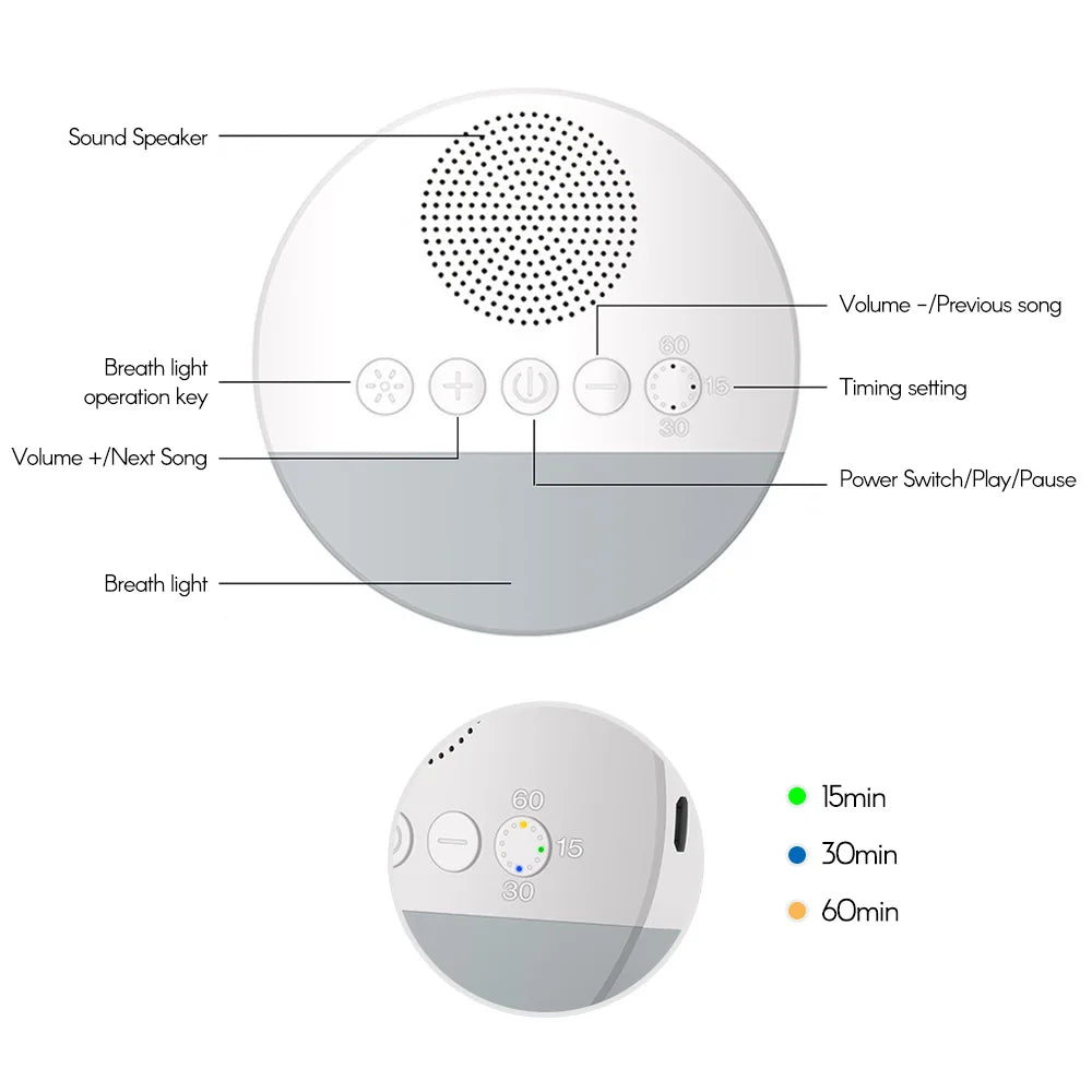 USB Rechargeable Baby Sleep Sound Machine