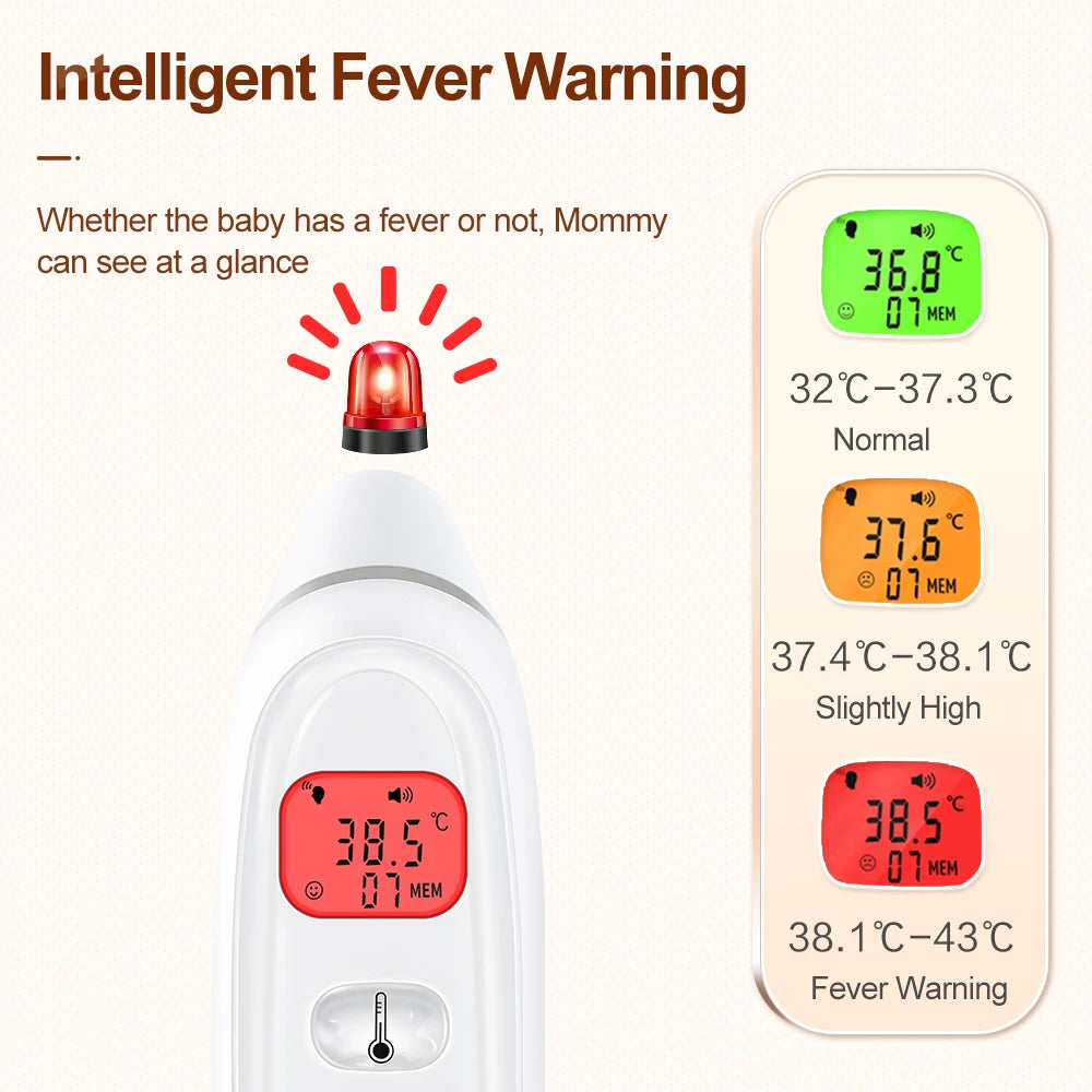 Cofoe Infrared Fever Thermometer Medical Household Digital LCD Infant Adult Non-contact Body Temperature Ear Thermometer