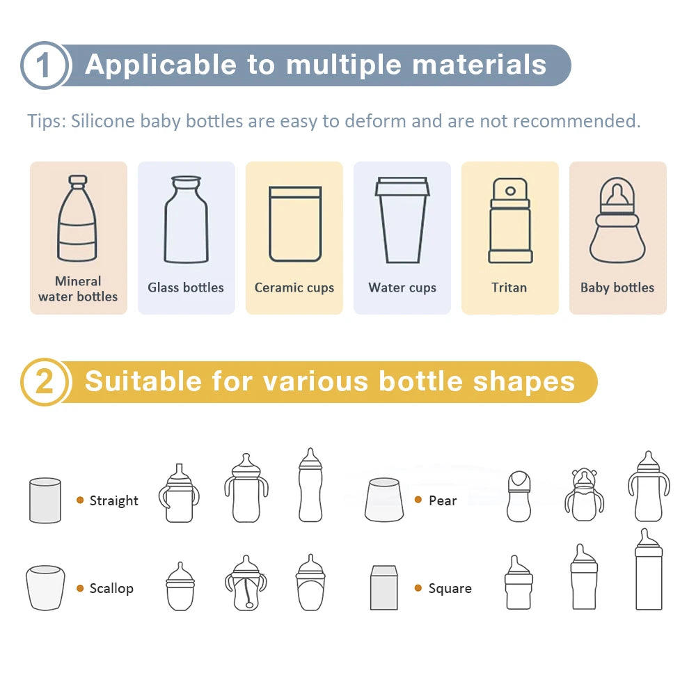 Baby Milk Warmer Baby Nursing Bottle Heater LCD Display, Portable USB Charging Bottle Warmer for Car, Outdoor Travel Accessories