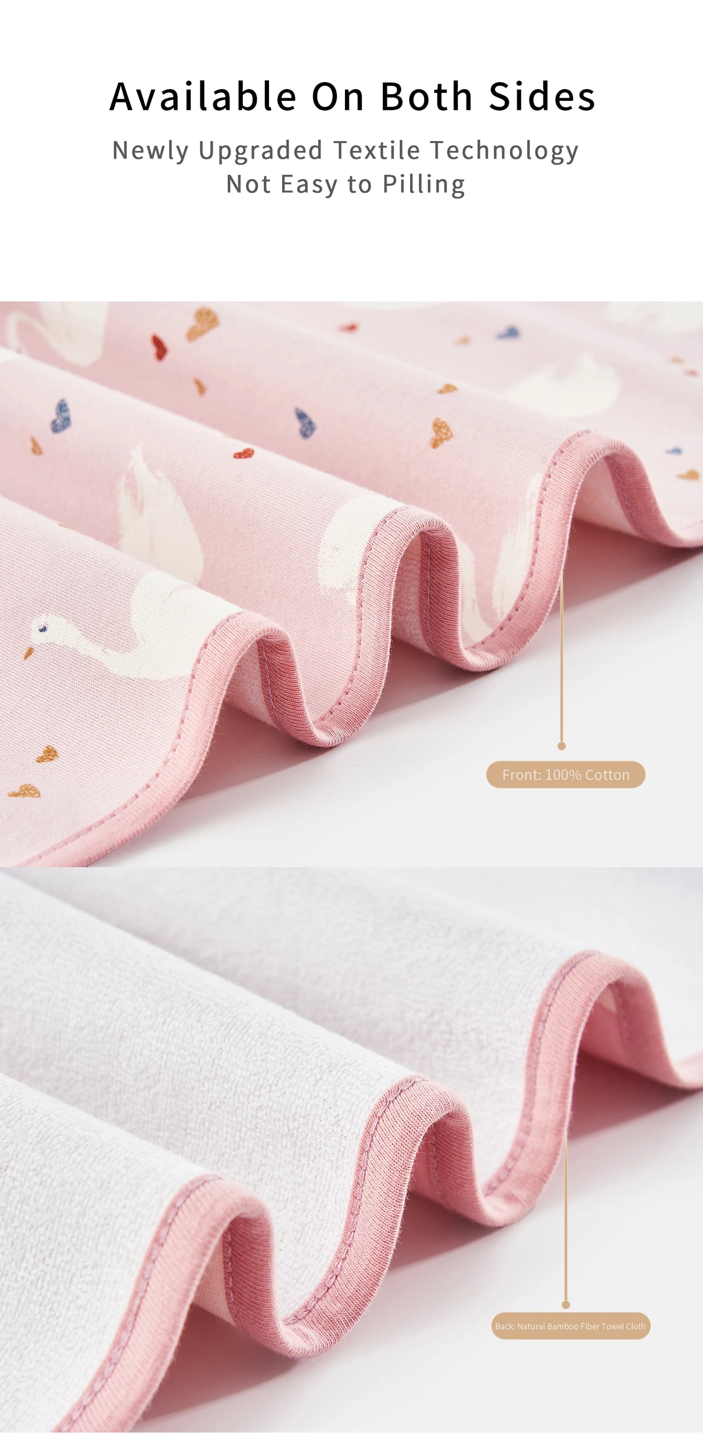 Children Crib Sheet Infant Urinary Pad Two-sided Reuse Washable Waterproof Breathable Mattress Bed Changing Cover Disposable