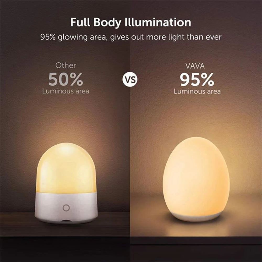 LED Egg Shape Night Light RGB Pat Light USB Rechargeable Baby Feeding Sleeping Eye Protection Lamp Baby Care Lights for Kid Gift