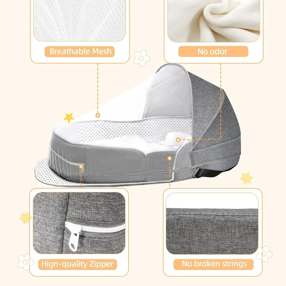 Baby Travel Bassinet Bed in Bed Portable Bassinet Foldable Lightweight Travel Pod Infant Co-Sleeper Bed with Mosquito & Canopy
