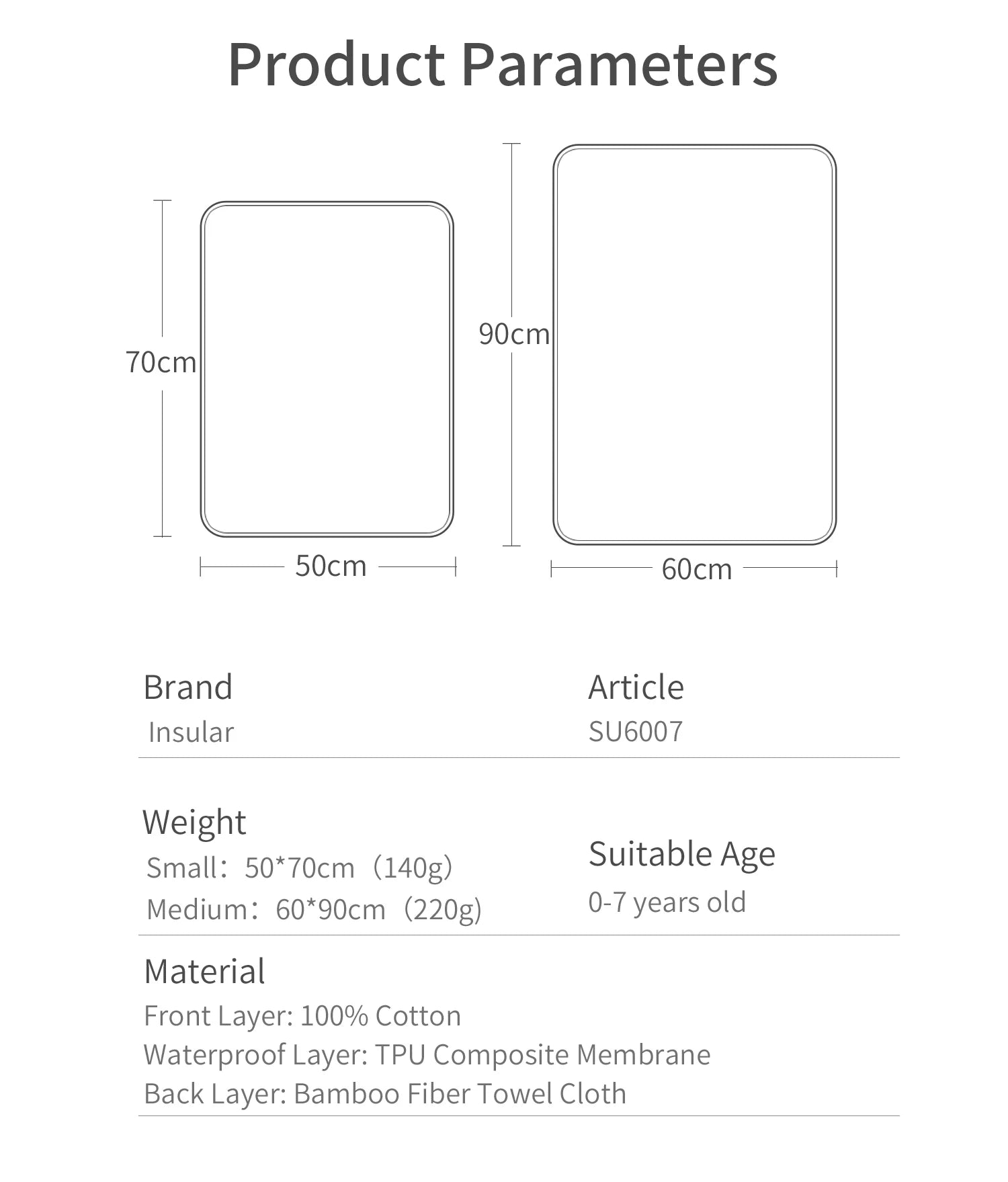 Children Crib Sheet Infant Urinary Pad Two-sided Reuse Washable Waterproof Breathable Mattress Bed Changing Cover Disposable
