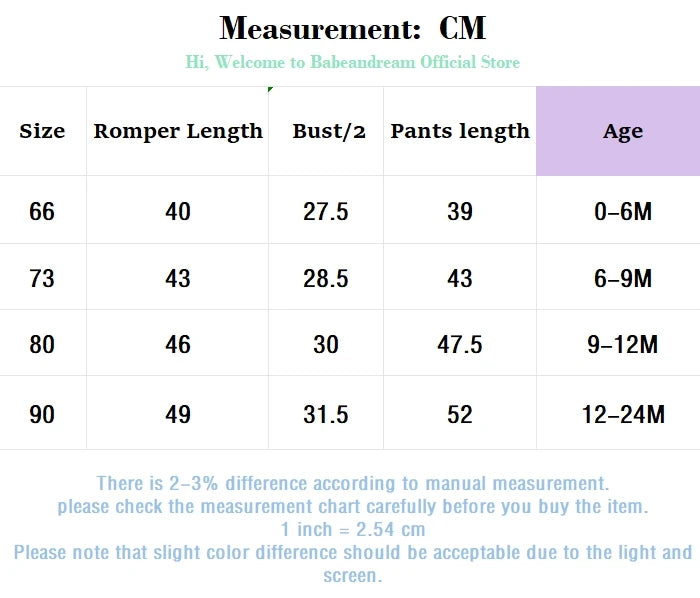 Baby Autumn Winter Clothing Newborn Boys Girls Floral Romper Bodysuits+Pants Cotton Clothes 0-24MInfant Costumes